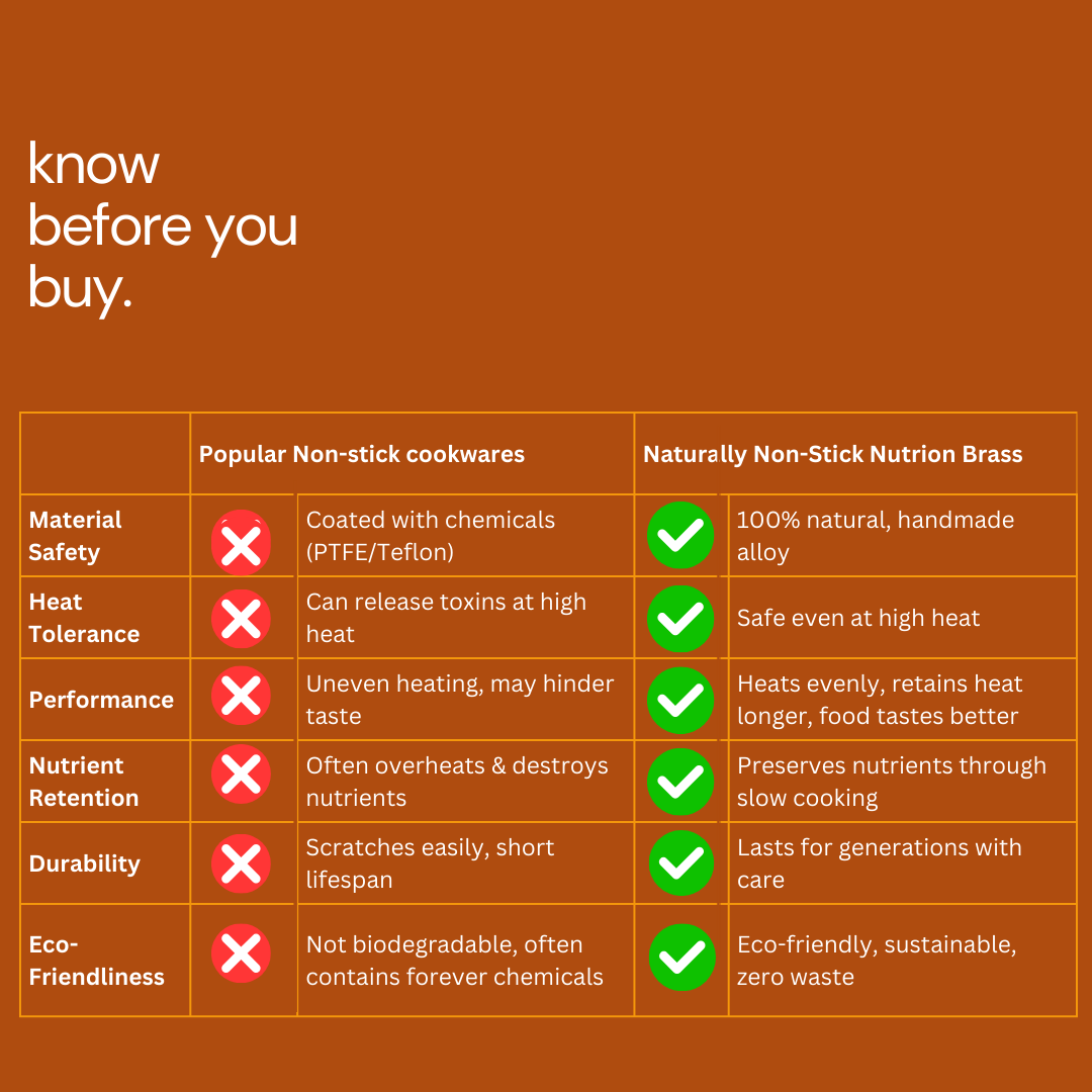 Bronze Appam Pan/Flat Kadai